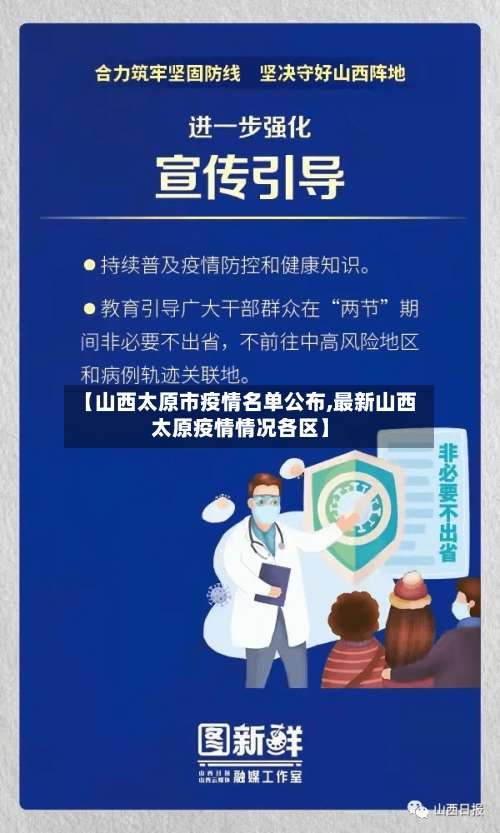 【山西太原市疫情名单公布,最新山西太原疫情情况各区】
