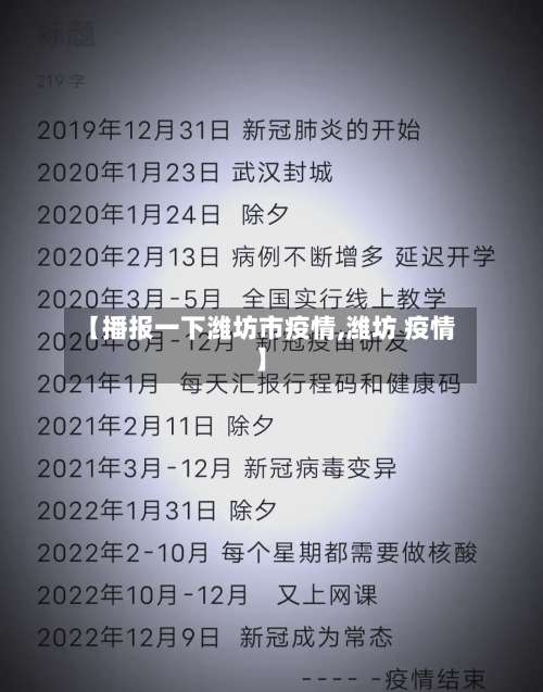 【播报一下潍坊市疫情,潍坊 疫情】-第2张图片