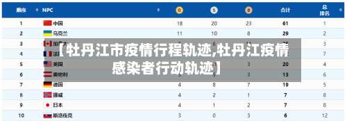 【牡丹江市疫情行程轨迹,牡丹江疫情感染者行动轨迹】
