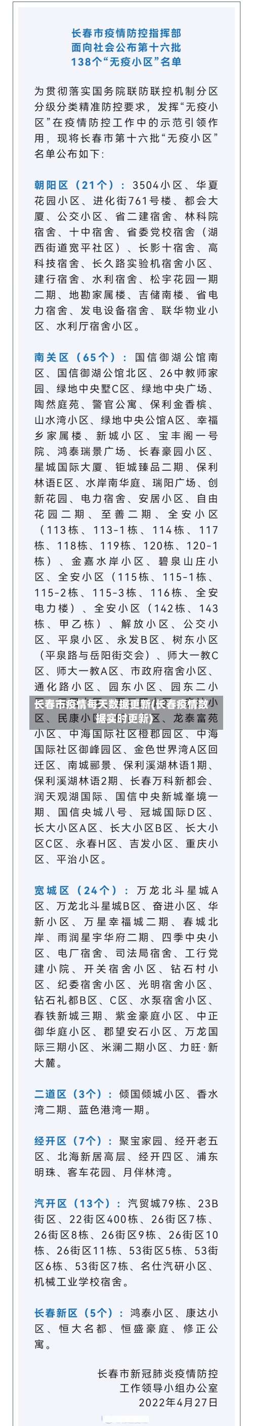 长春市疫情每天数据更新(长春疫情数据实时更新)-第3张图片