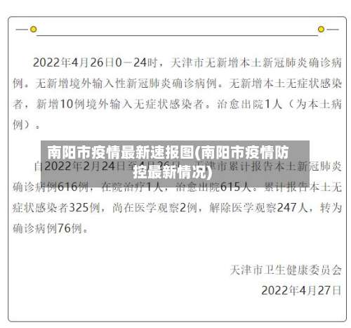 南阳市疫情最新速报图(南阳市疫情防控最新情况)