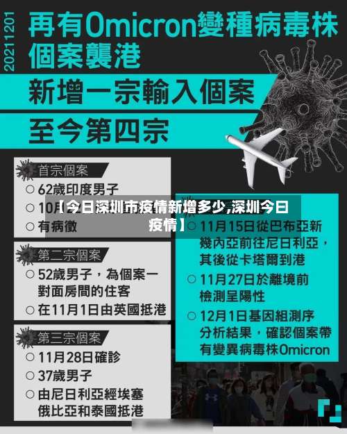 【今日深圳市疫情新增多少,深圳今曰疫情】-第2张图片