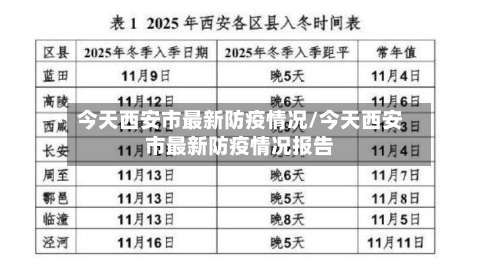 今天西安市最新防疫情况/今天西安市最新防疫情况报告