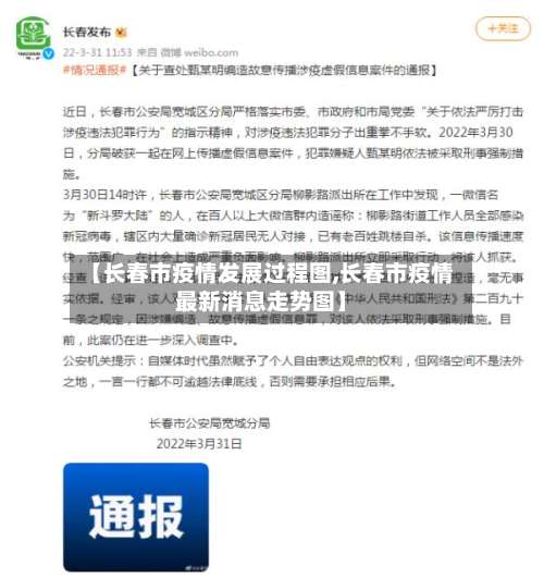 【长春市疫情发展过程图,长春市疫情最新消息走势图】