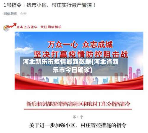 河北新乐市疫情最新数据(河北省新乐市今日确诊)