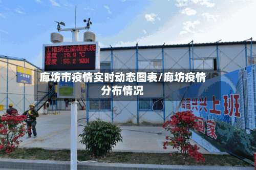 廊坊市疫情实时动态图表/廊坊疫情分布情况-第2张图片