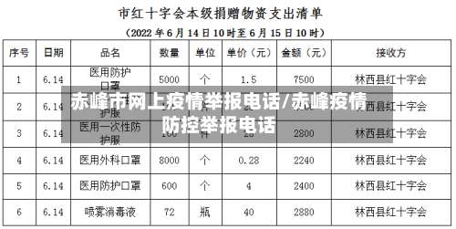 赤峰市网上疫情举报电话/赤峰疫情防控举报电话