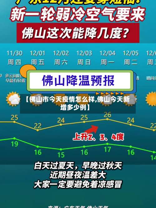 【佛山市今天疫情怎么样,佛山今天新增多少例】