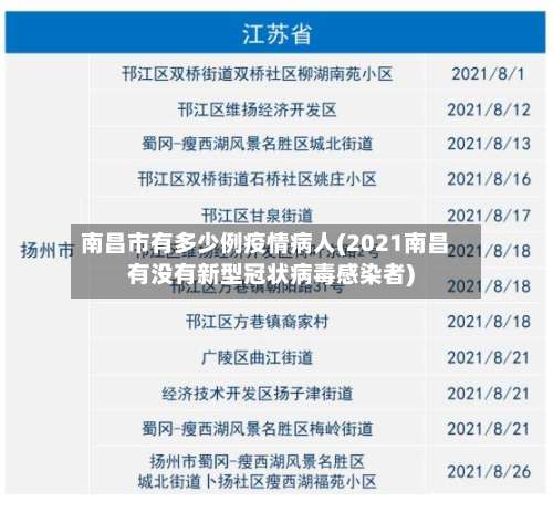 南昌市有多少例疫情病人(2021南昌有没有新型冠状病毒感染者)-第2张图片