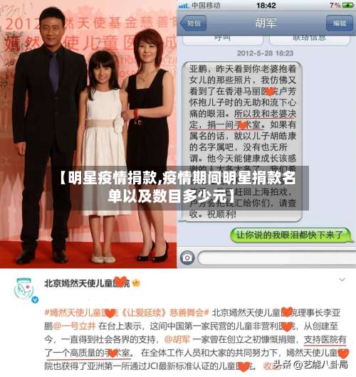 【明星疫情捐款,疫情期间明星捐款名单以及数目多少元】