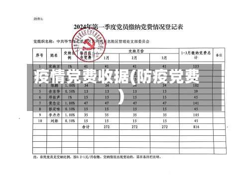 疫情党费收据(防疫党费)-第2张图片