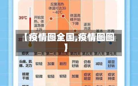 【疫情图全国,疫情图图】-第2张图片