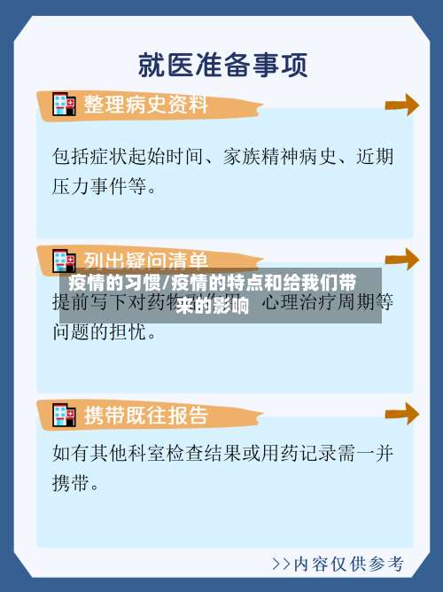 疫情的习惯/疫情的特点和给我们带来的影响-第3张图片
