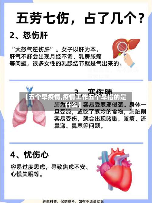 【五个早疫情,疫情工作五个早指的是什么】-第3张图片