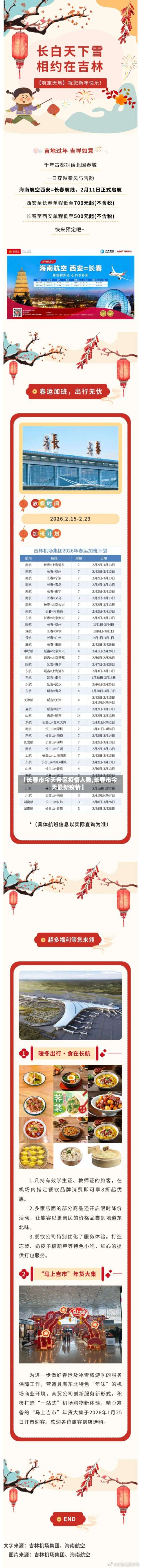 【长春市今天各区疫情人数,长春市今天最新疫情】