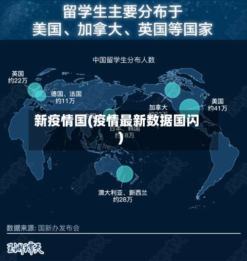 新疫情国(疫情最新数据国闪)