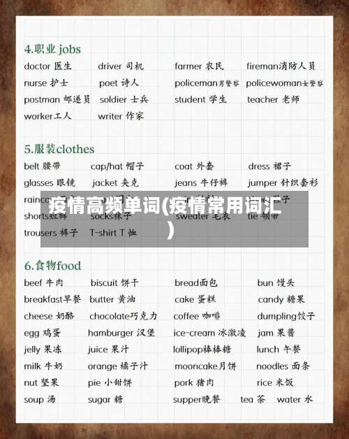 疫情高频单词(疫情常用词汇)