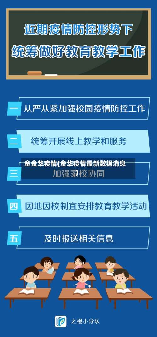 金金华疫情(金华疫情最新数据消息)-第2张图片