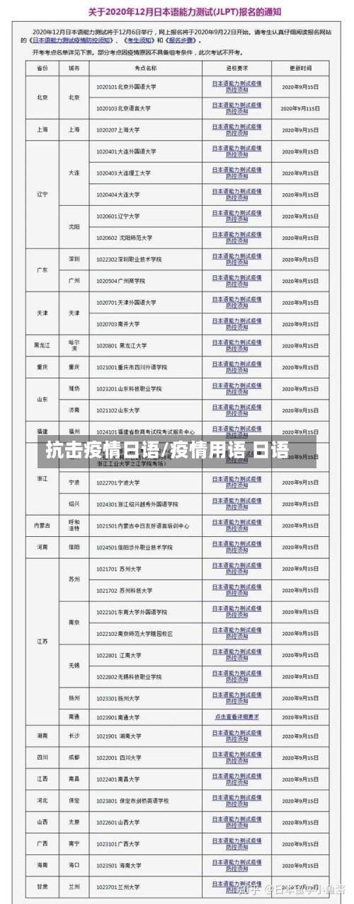 抗击疫情日语/疫情用语 日语