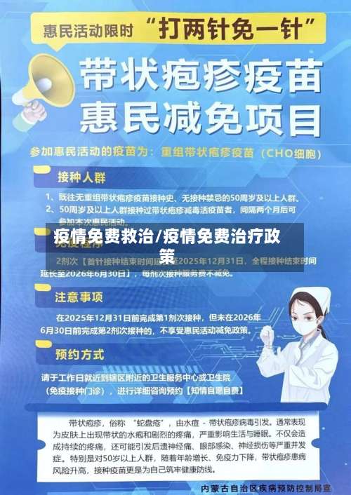 疫情免费救治/疫情免费治疗政策-第2张图片