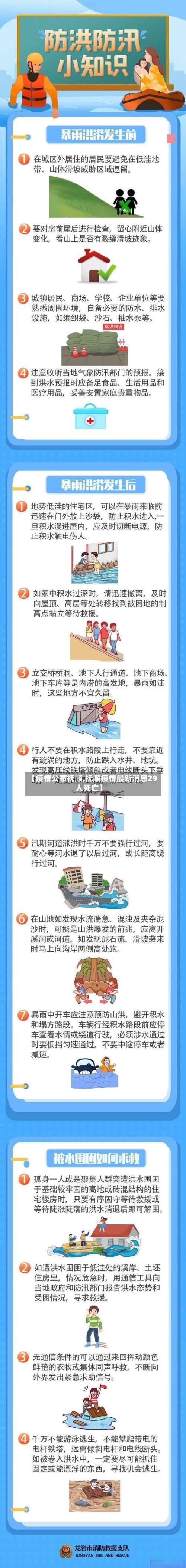 【疫情公布抚顺,抚顺疫情最新消息29人死亡】