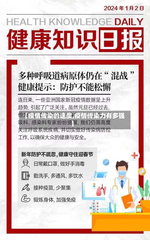 【疫情传染的速度,疫情传染力有多强】