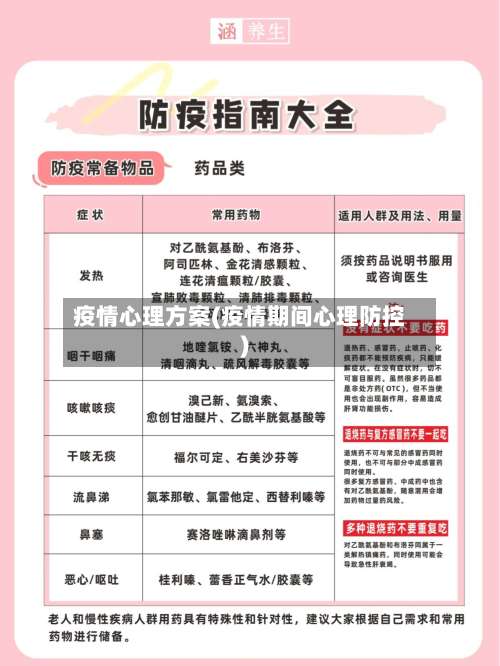 疫情心理方案(疫情期间心理防控)