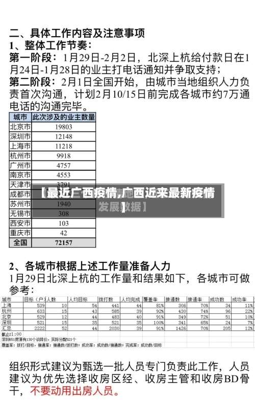 【最近广西疫情,广西近来最新疫情】