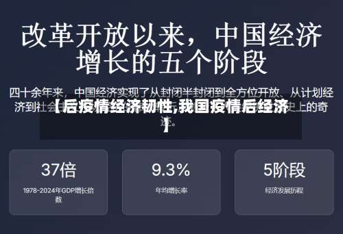 【后疫情经济韧性,我国疫情后经济】-第2张图片