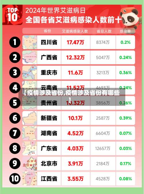 【疫情涉及省份,疫情涉及省份有哪些】-第2张图片