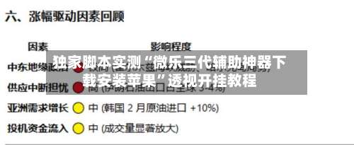 独家脚本实测“微乐三代辅助神器下载安装苹果”透视开挂教程-第3张图片