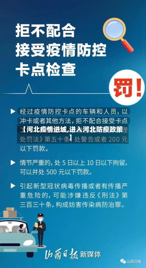 【河北疫情进城,进入河北防疫政策】