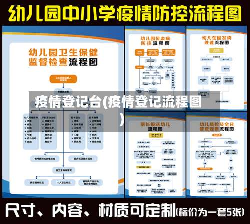 疫情登记台(疫情登记流程图)-第2张图片