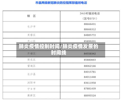 肺炎疫情控制时间/肺炎疫情发展的时间线-第3张图片