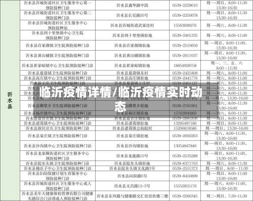 临沂疫情详情/临沂疫情实时动态