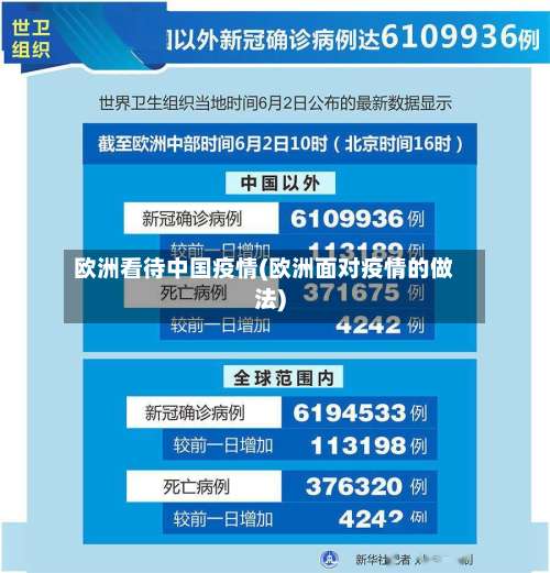 欧洲看待中国疫情(欧洲面对疫情的做法)-第2张图片