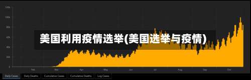 美国利用疫情选举(美国选举与疫情)-第2张图片