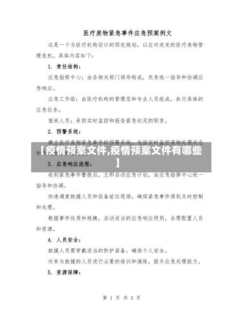 【疫情预案文件,疫情预案文件有哪些】-第3张图片