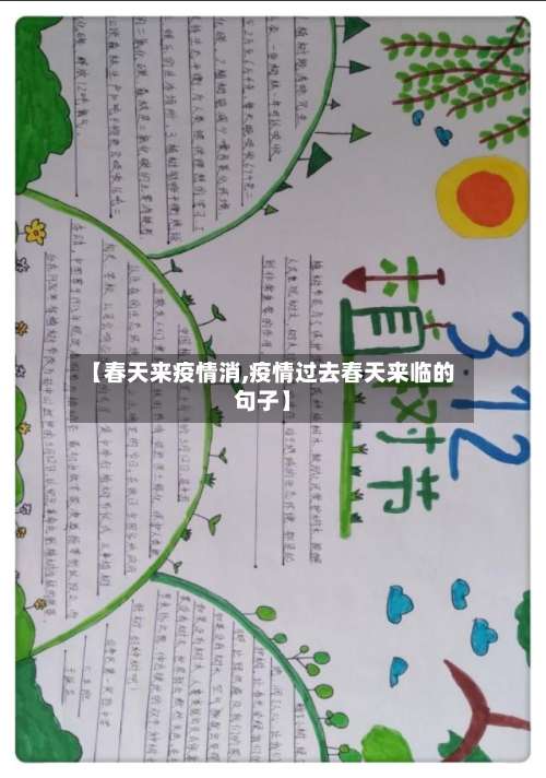 【春天来疫情消,疫情过去春天来临的句子】
