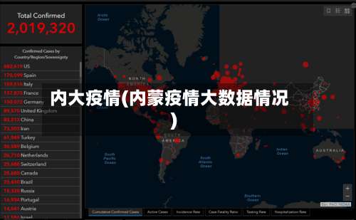 内大疫情(内蒙疫情大数据情况)