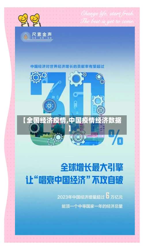【全国经济疫情,中国疫情经济数据】