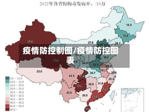 疫情防控制图/疫情防控图表