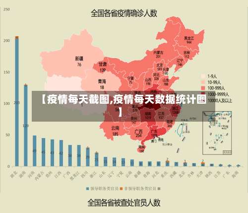 【疫情每天截图,疫情每天数据统计图】-第3张图片