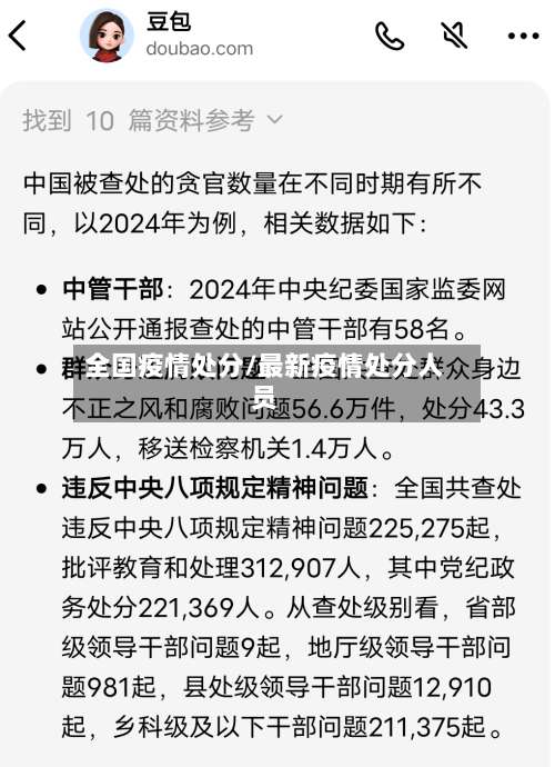 全国疫情处分/最新疫情处分人员