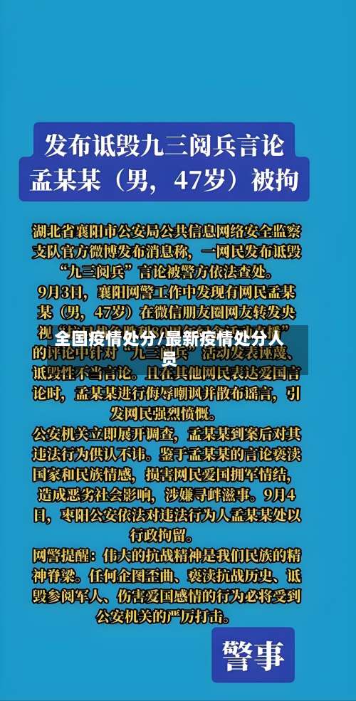 全国疫情处分/最新疫情处分人员-第2张图片