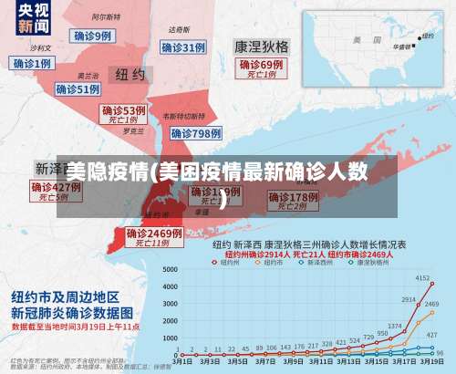 美隐疫情(美困疫情最新确诊人数)-第2张图片
