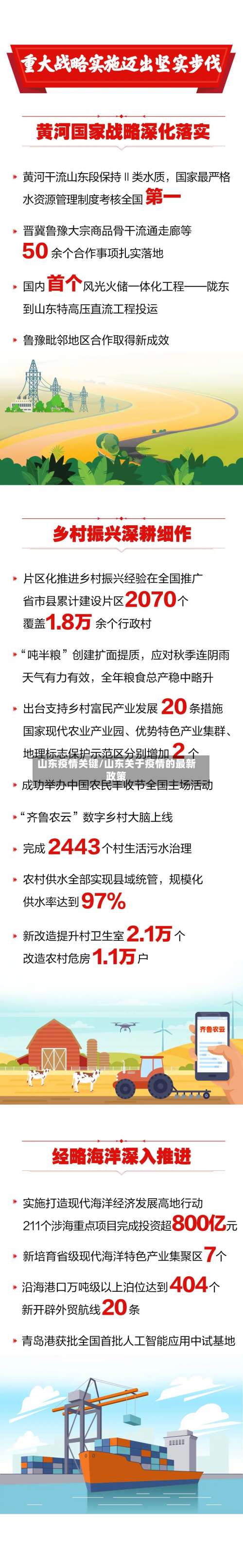 山东疫情关键/山东关于疫情的最新政策