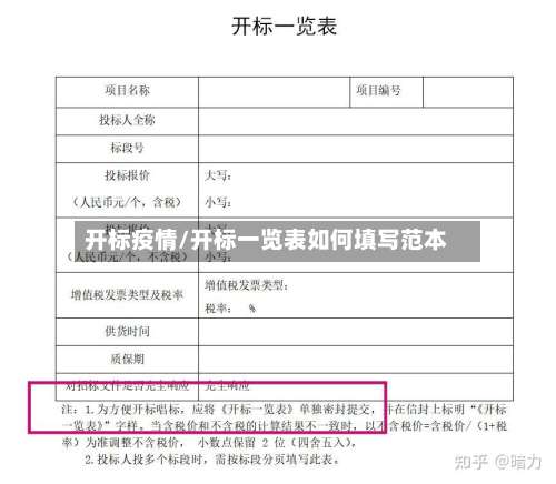 开标疫情/开标一览表如何填写范本-第3张图片