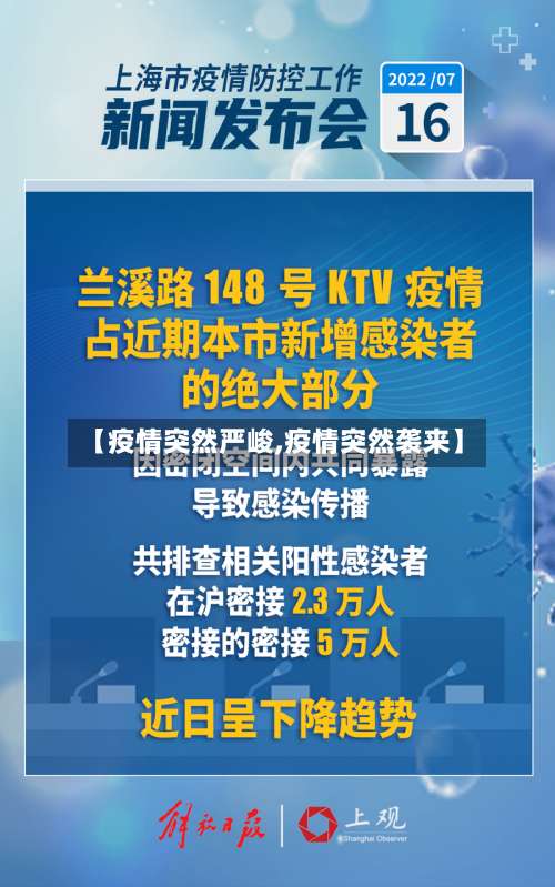 【疫情突然严峻,疫情突然袭来】-第2张图片