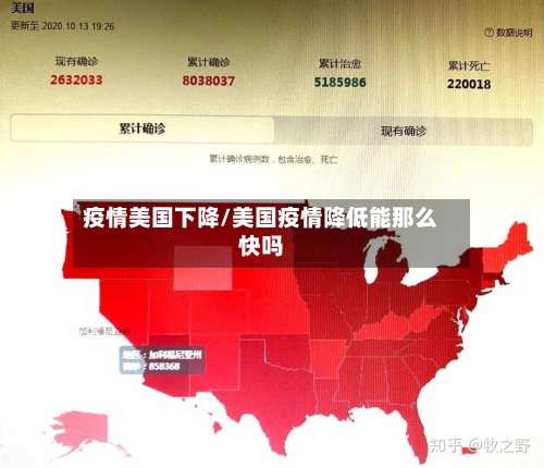 疫情美国下降/美国疫情降低能那么快吗